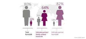 Domestic-abuse-homicide-706x320-1